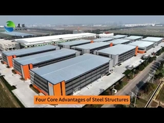 Empat keunggulan utama